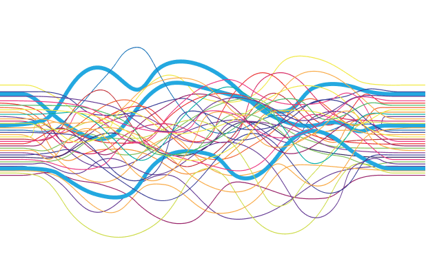 Nutraceuticals (Food Products)